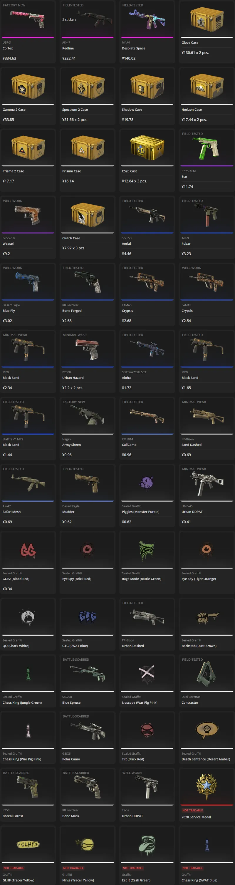 308